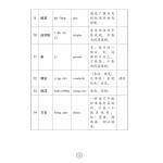 Chinese Language Usage Primary 4 华文语文应用小学四年级