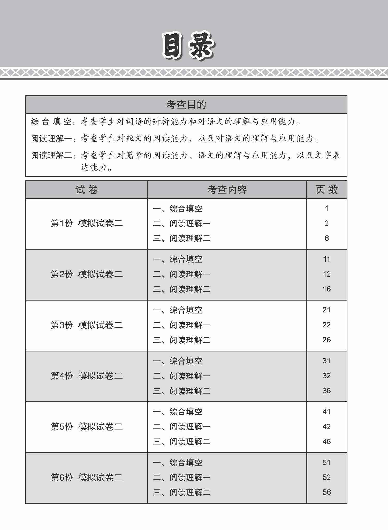 N-Level Chinese Paper 2 Mock Examinations / 全面考关冲刺 N-Level 华文模拟试卷二