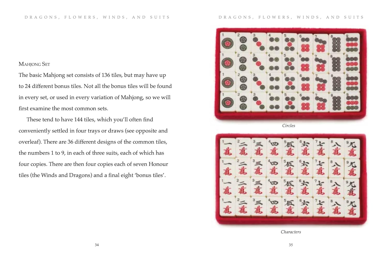 Mahjong: Chinese Game Of Tiles