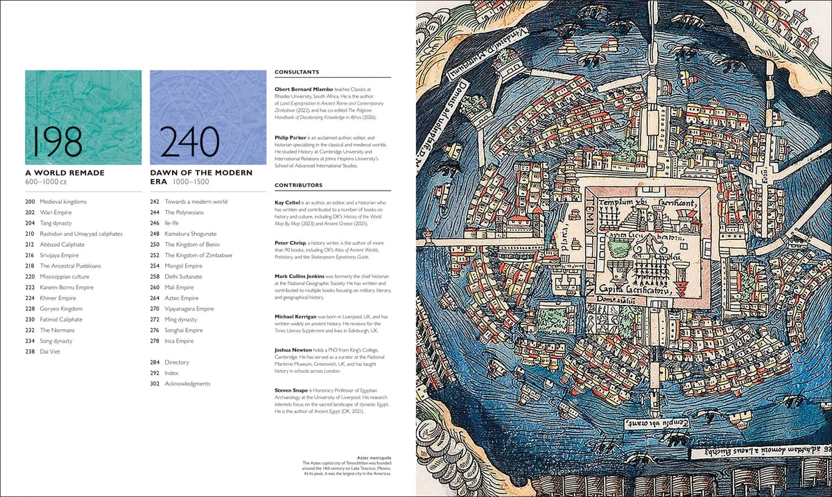 Civilizations Map By Map
