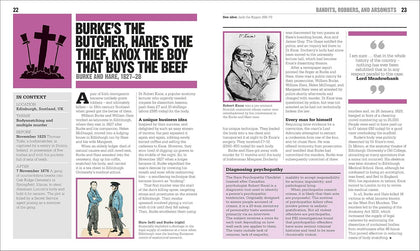 The Crime Book: Big Ideas Simply Explained (Hardcover)