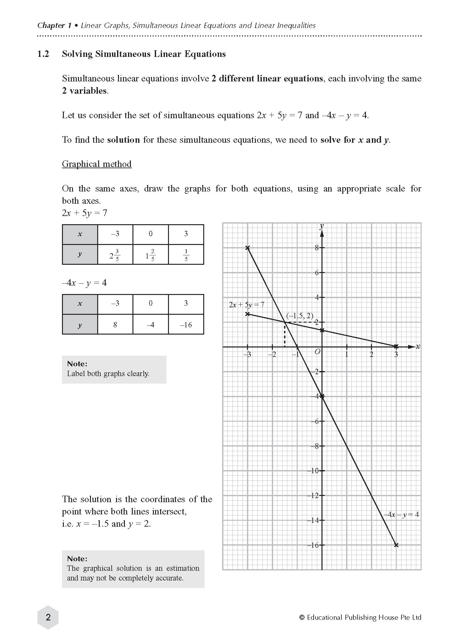 Secondary 2/G3 Maths Topical Tests -2nd Edition
