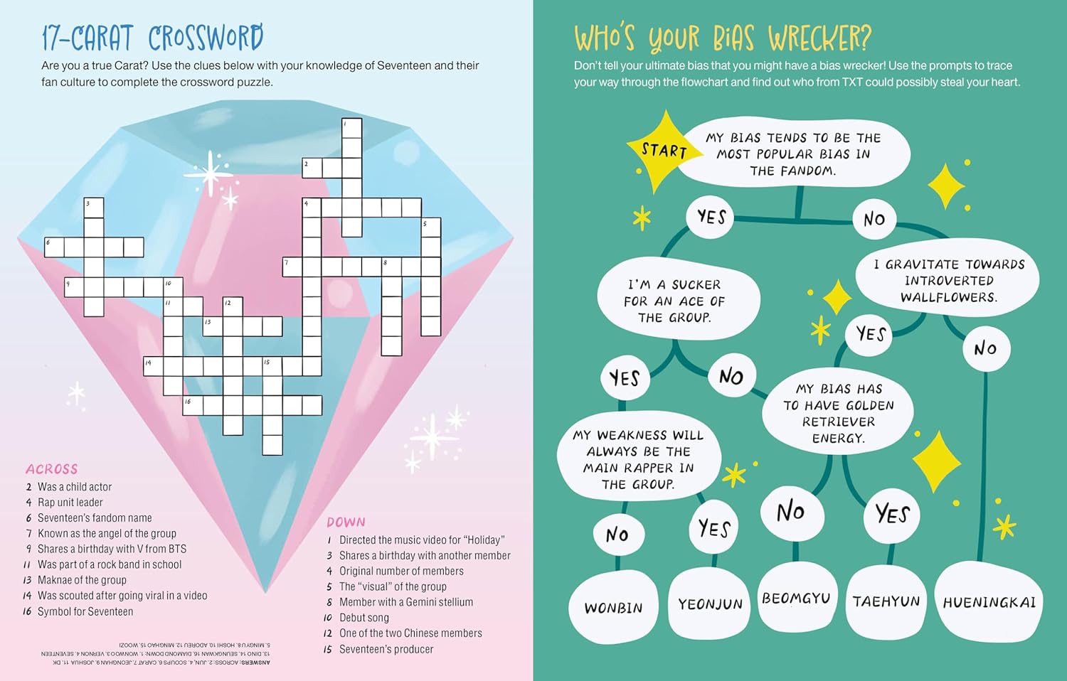 Unauthorized Ultimate K-Pop Fanbook: Boy Group Edition: Puzzles, Games, Biases, Stickers, Fun Facts, and more! (My Ultimate Fanbook) Paperback