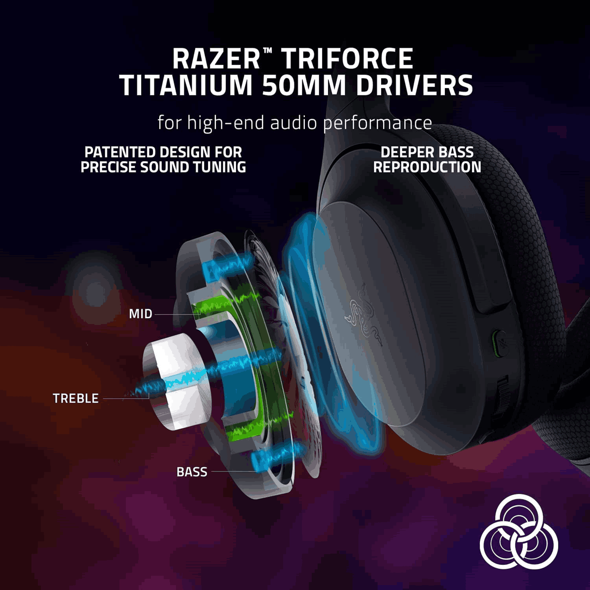 Razer Barracuda Wireless Multi-Platform Gaming & Mobile Headset