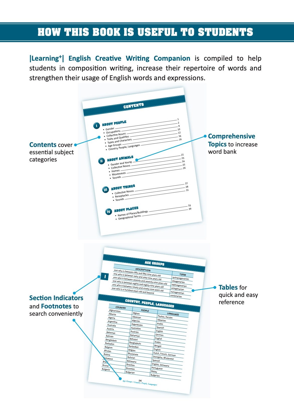 Primary LEARNING+ English Creative Writing Companion -2nd Edition
