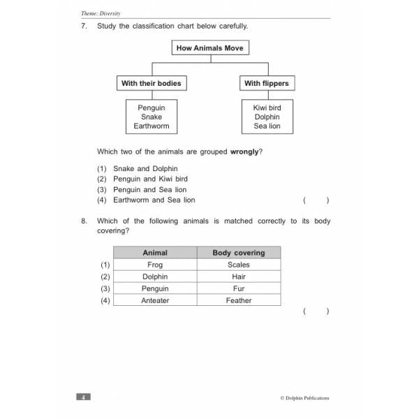 New Topical Science Practice Papers 3