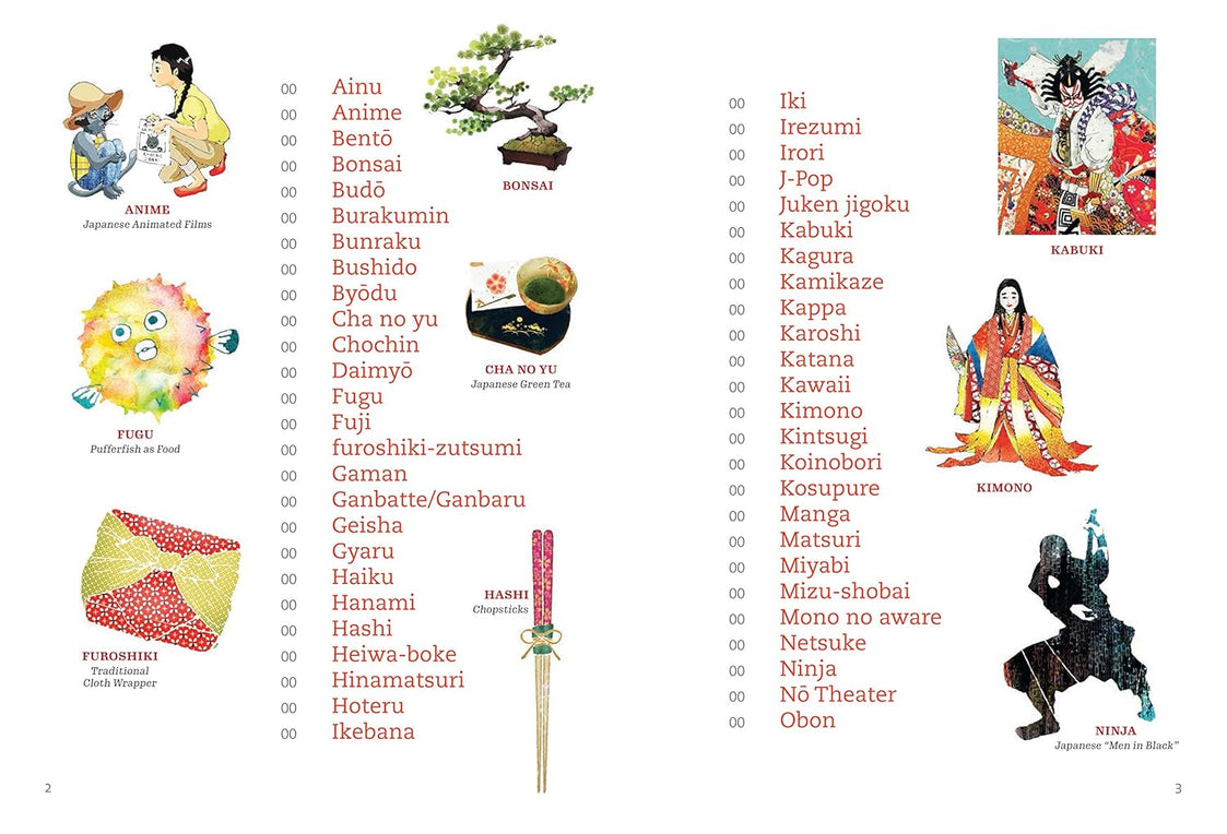 Japan in 100 Words: From Anime to Zen