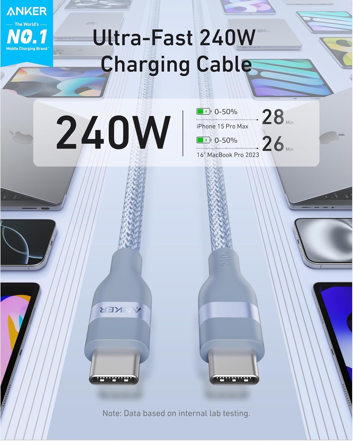 Anker USB-C to USB-C 240W (3ft)  - Blue