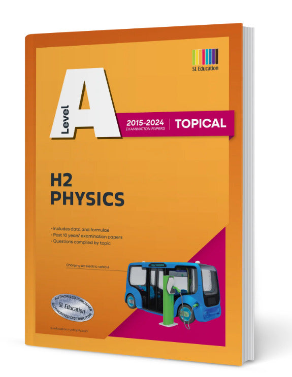A-Level H2 Physics (Topical) 2015-2024 (with Answers)