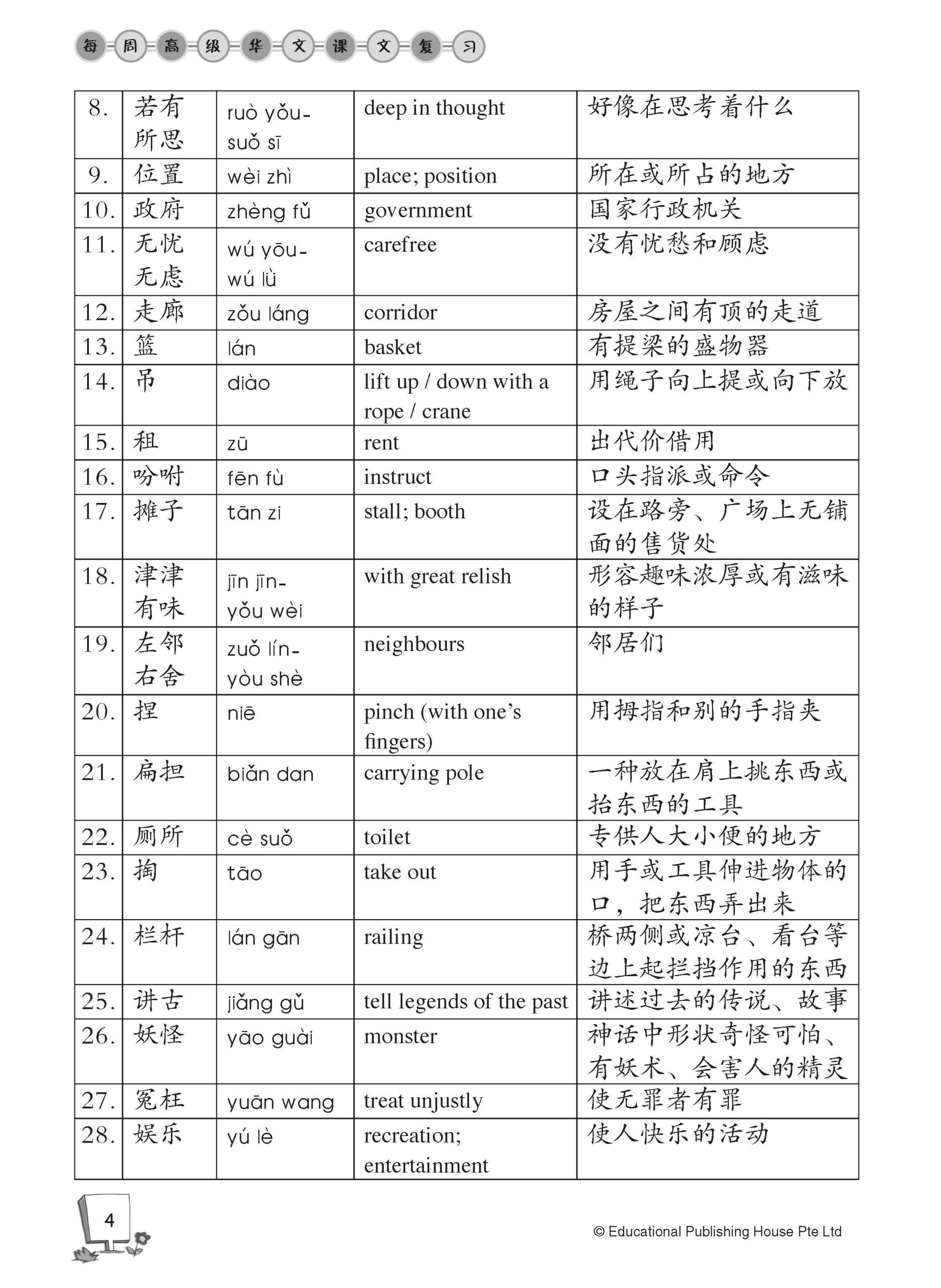 Primary 6B Higher Chinese Weekly Revision 每周高级华文课文复习
