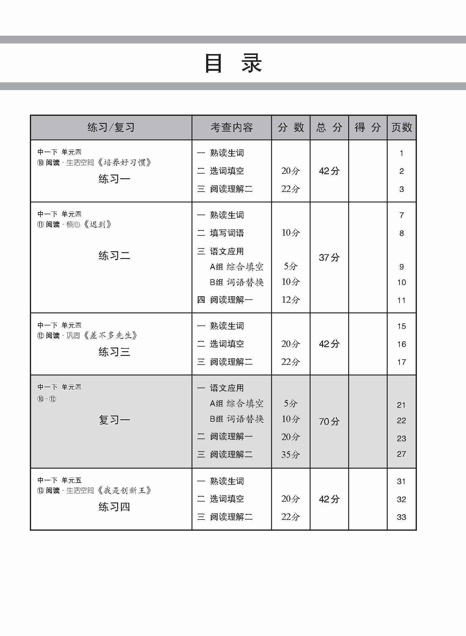 S1BE/G3 Chinese Topical Lesson Practice / 中学一年级G3华文每课必练 (一下) - 2nd Edition