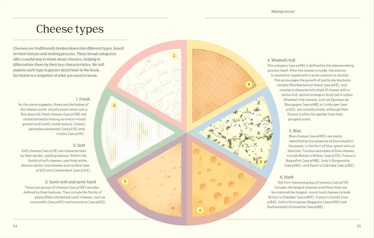 The Cheese Lover's Guide: A Flavour-focused Approach to the World of Cheese (Food Lover's Guide) Hardcover