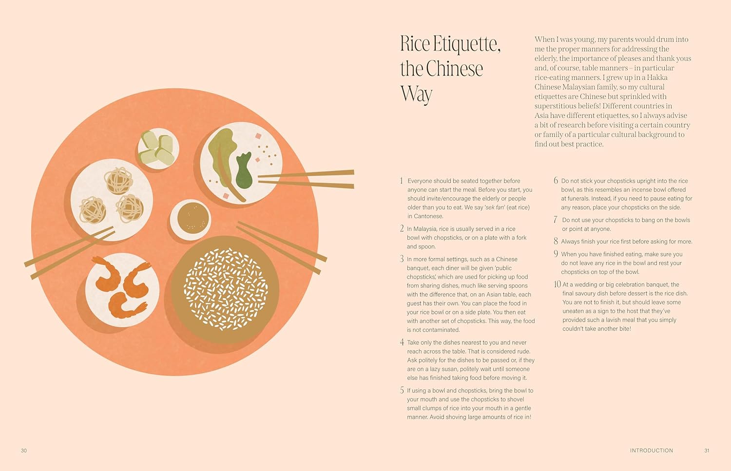 Rice: Make rice the heart of your table with recipes from Malaysia and beyond