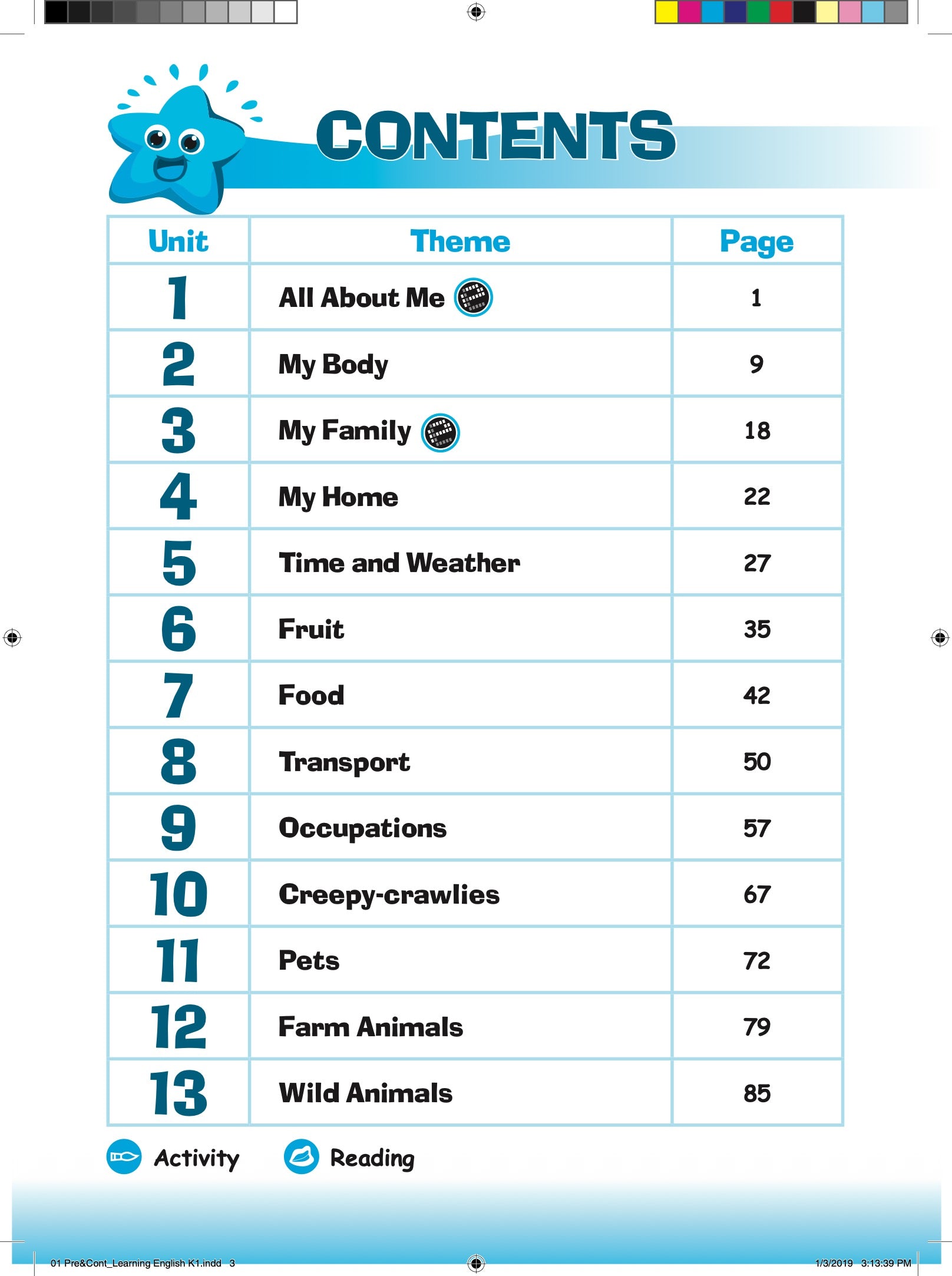 Learning+ English Comprehension Skills Book 3 – Popular Book Company ...