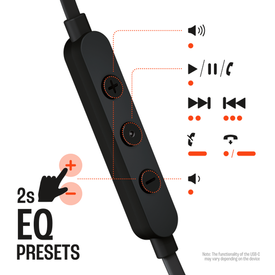 JBL Tune 305C USB-C Earphones