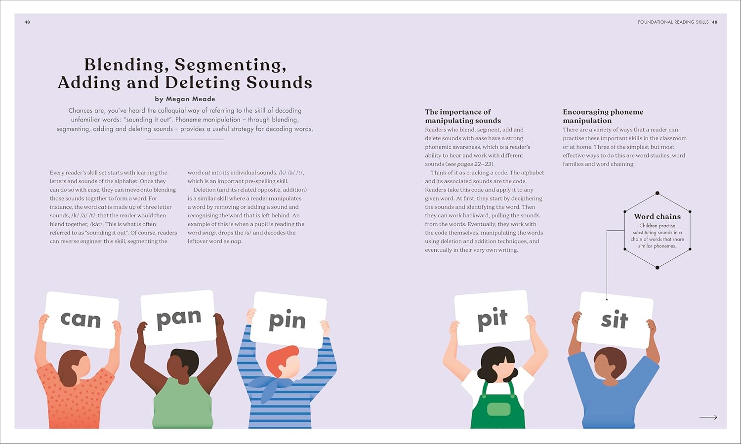 The Science of Reading: The Brain Science, Language Development, and Phonemic Awareness Behind Literacy