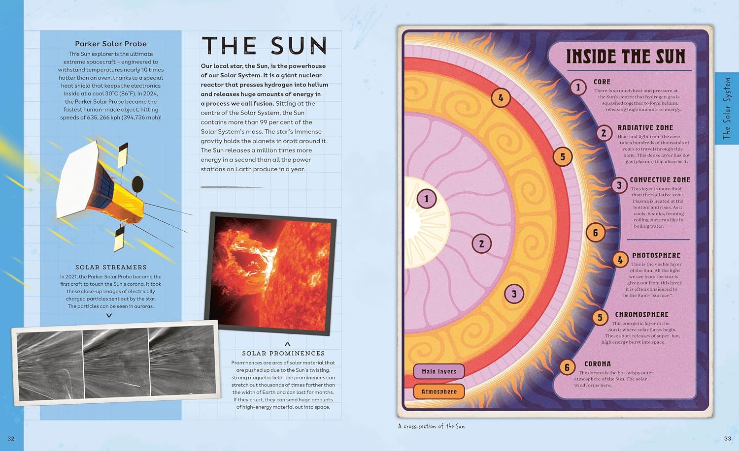 Explore: Space: A Visual Journey Through the Universe (Hardcover)