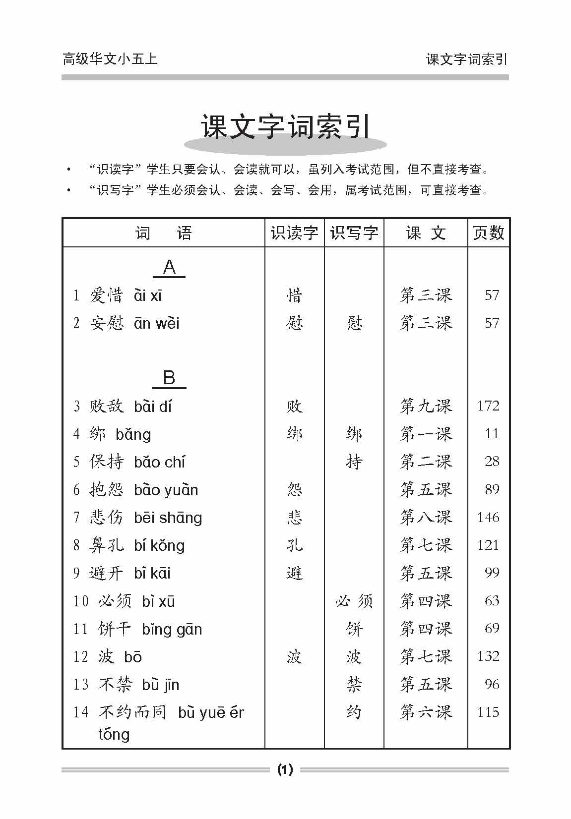 Primary 5A Higher Chinese Vocabulary Handbook -2nd Edition