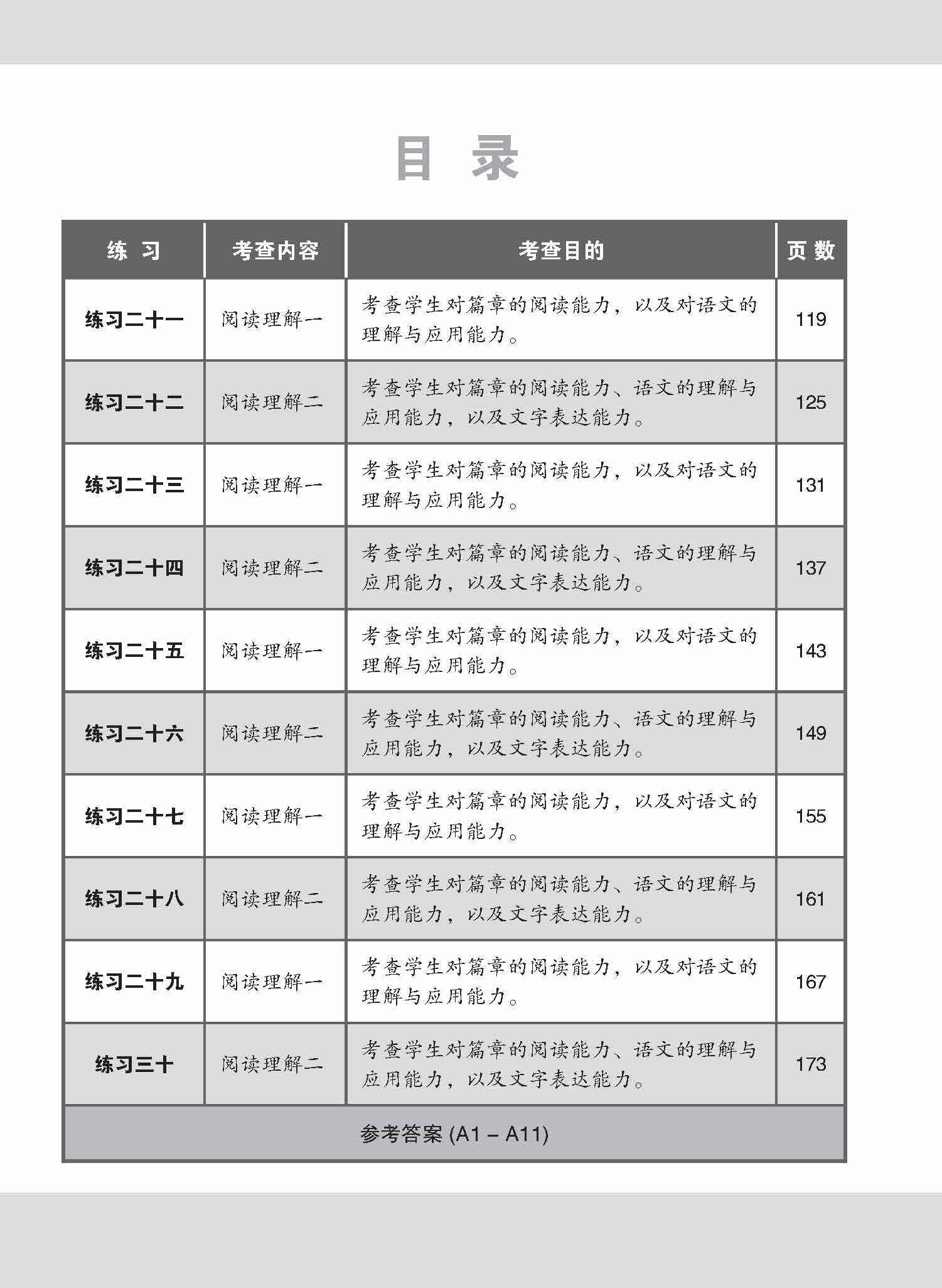 O-Level 华文 阅读理解 / Reading Comprehension Enrichment Exercises For O-Level Chinese