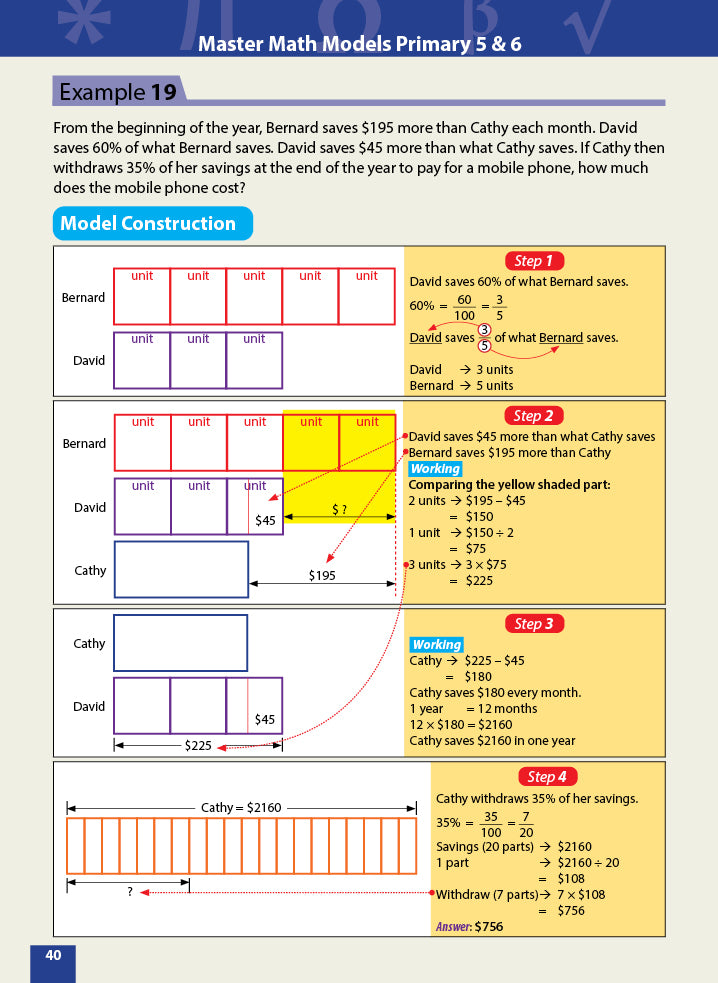 Master Math Models Primary 5 & 6 Book 4 Challenging Problems