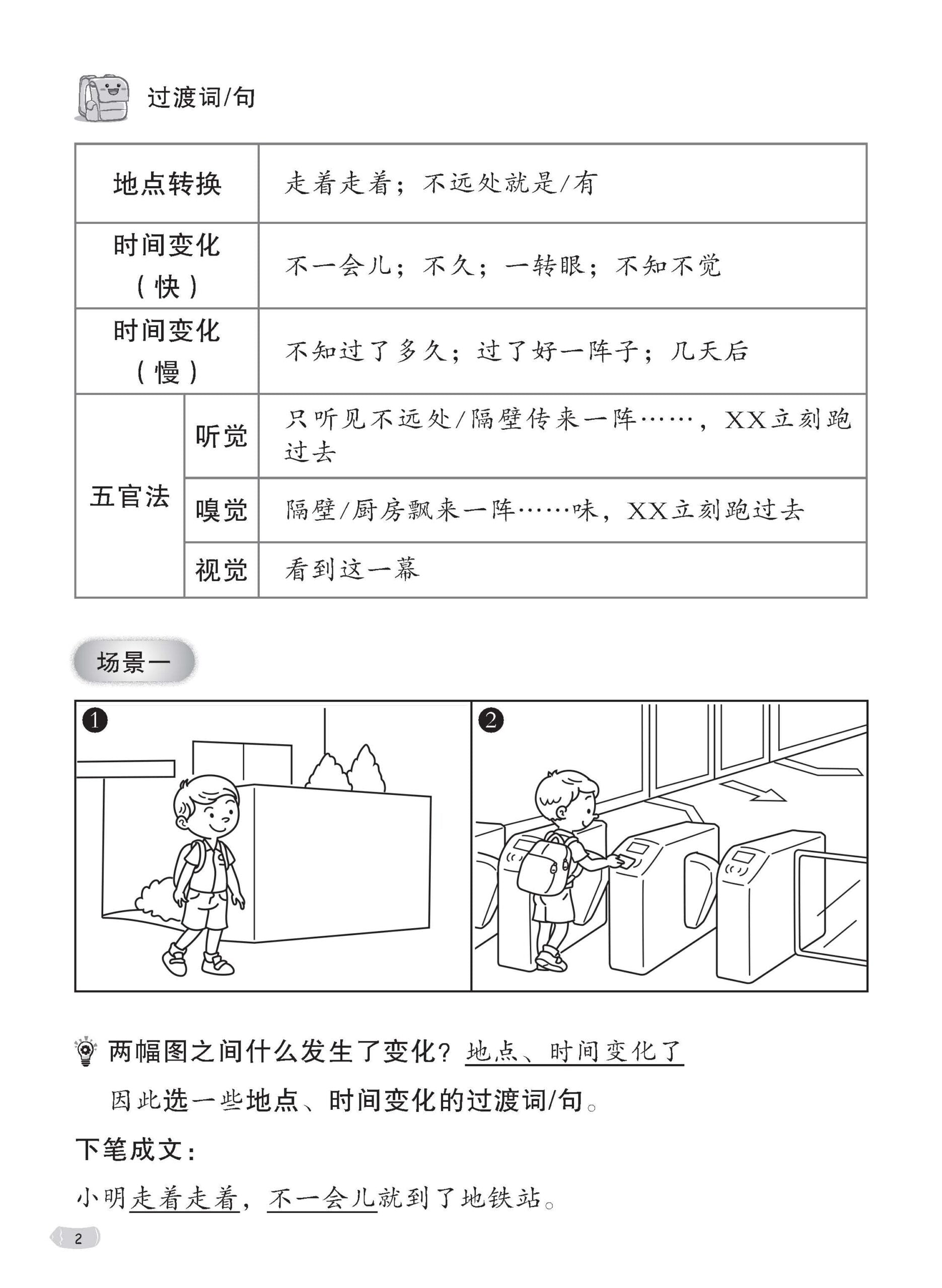 Primary 6 Step-by-step Chinese Picture Compositions 看图作文步步高