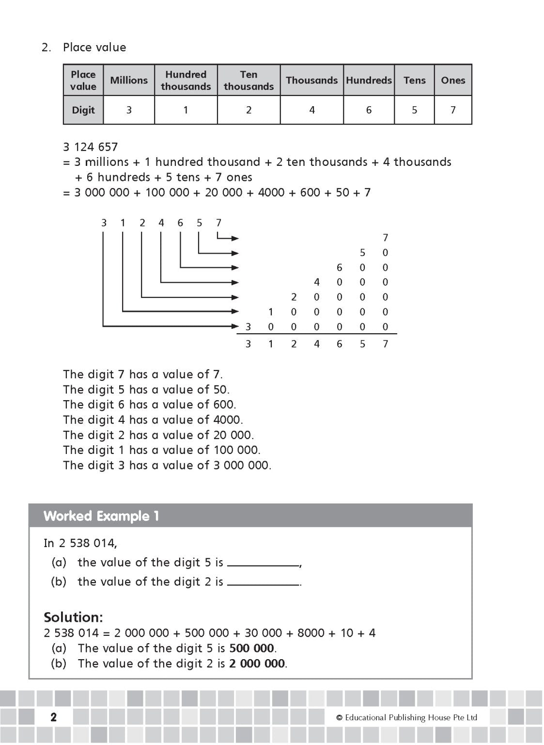 Primary 5 Maths Modular Exercises