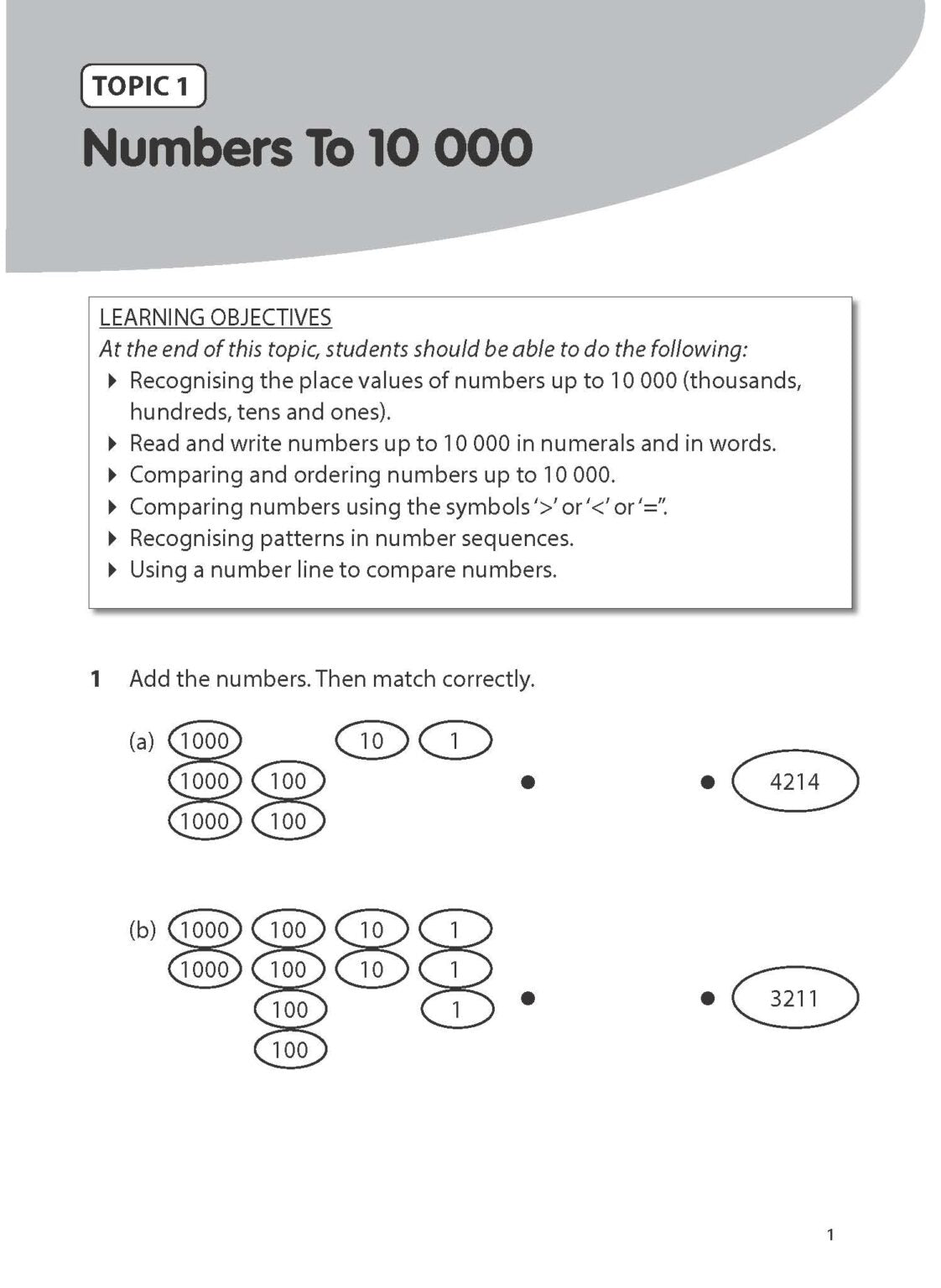 Primary 3 Intensive Mathematics Practice Second Edition