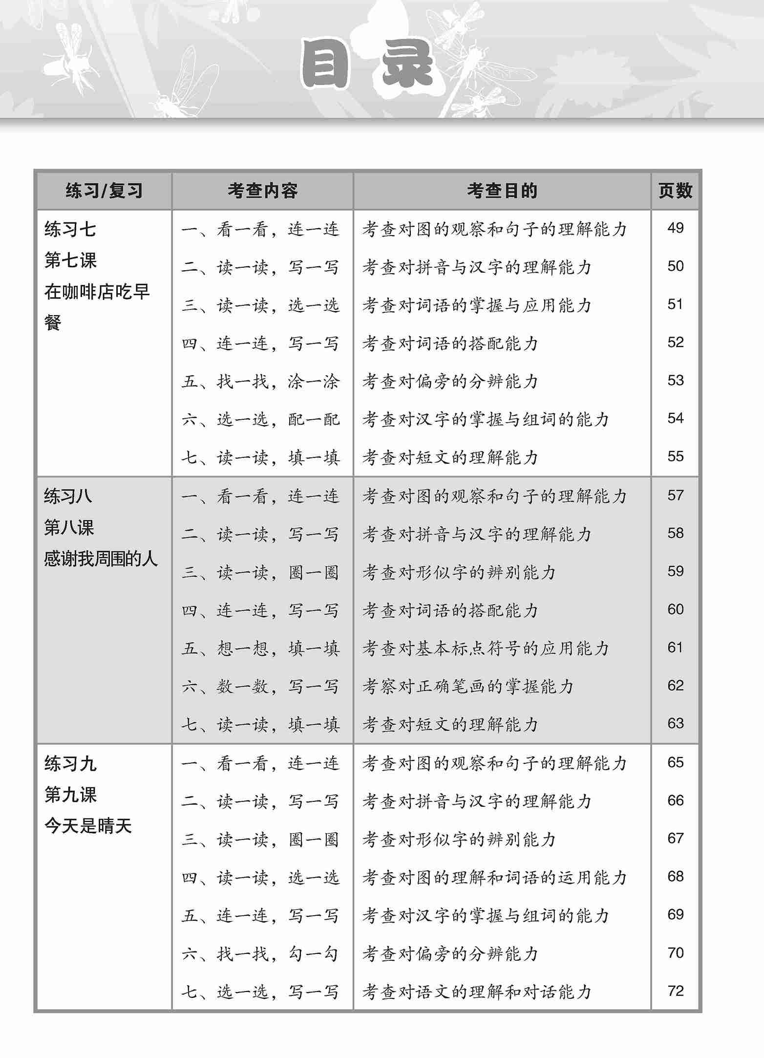Primary 2A Chinese Topical Lesson Exercises / 小学二年级华文课文练习 2A 