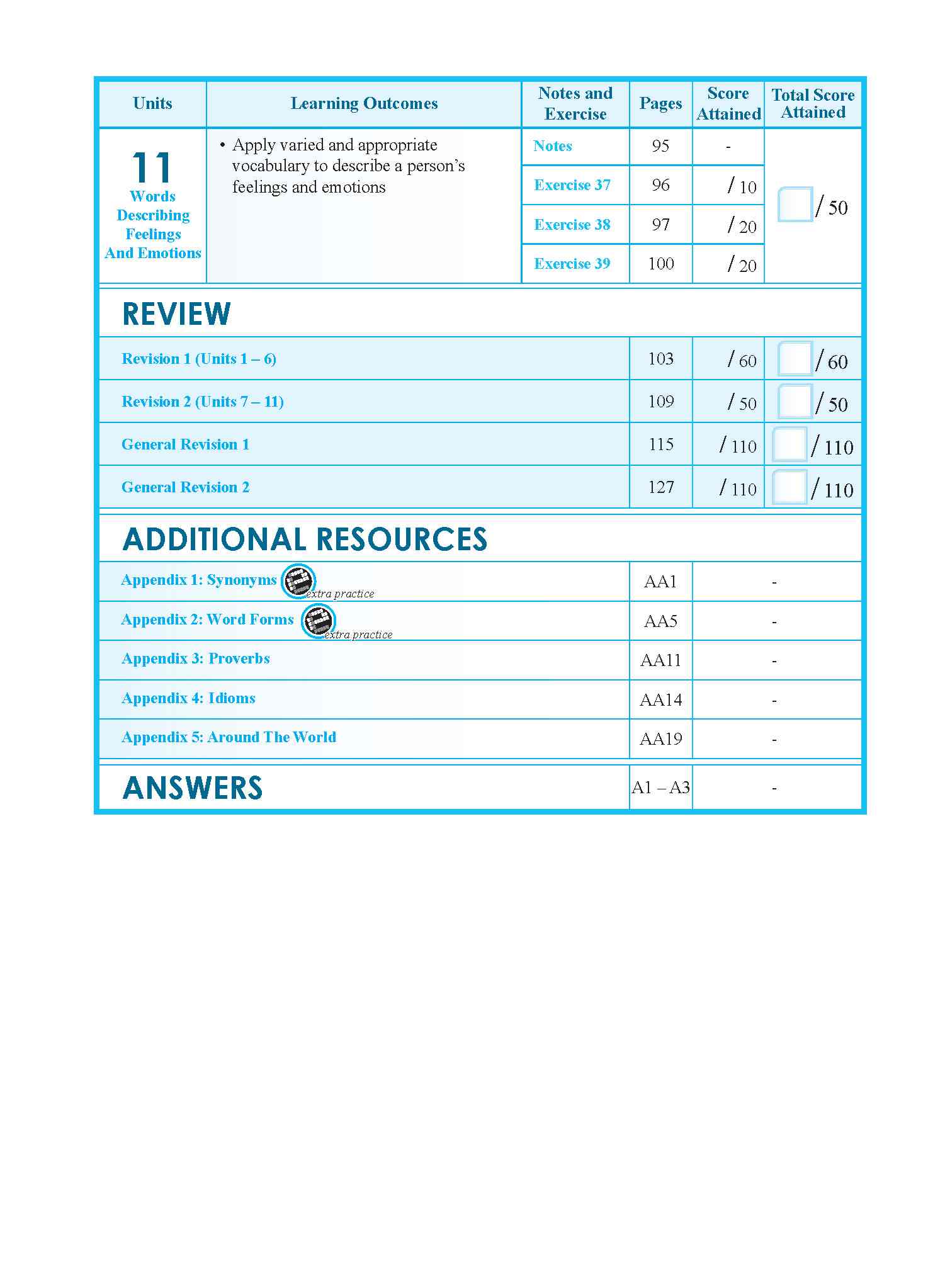 Secondary 2 Vocabulary Builder - 6th Edition