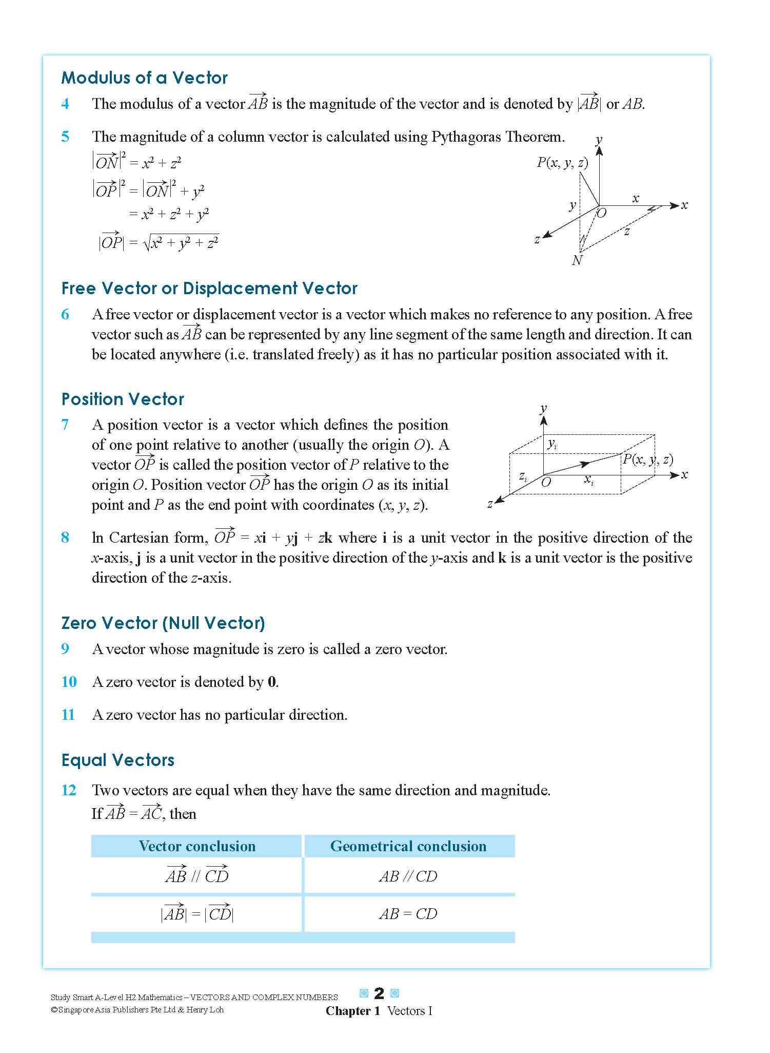 A-Level STUDY SMART H2 Mathematics Vectors and Complex Numbers