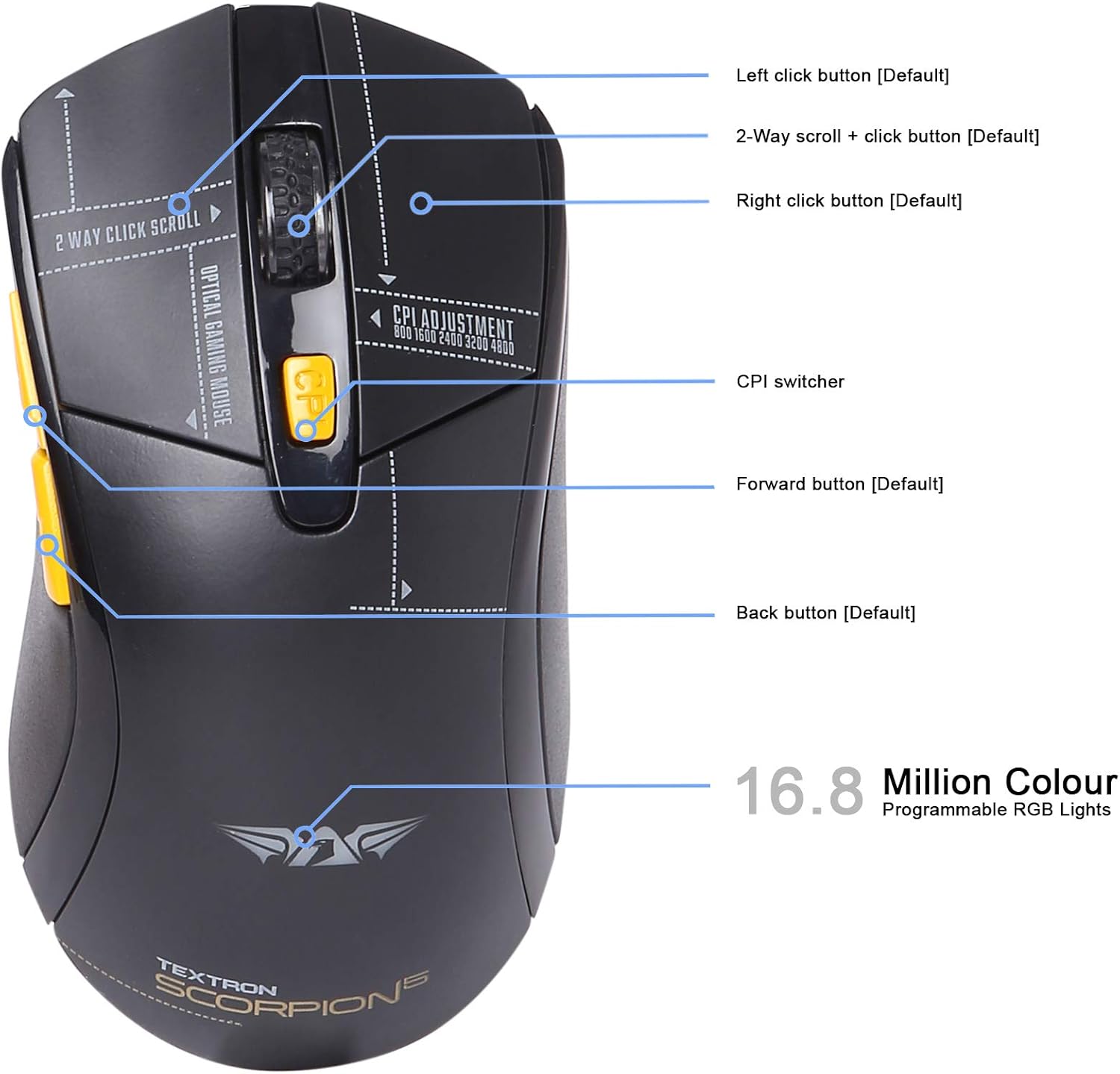 Armaggeddon Textron Scorpion 5 Wired Gaming Mouse
