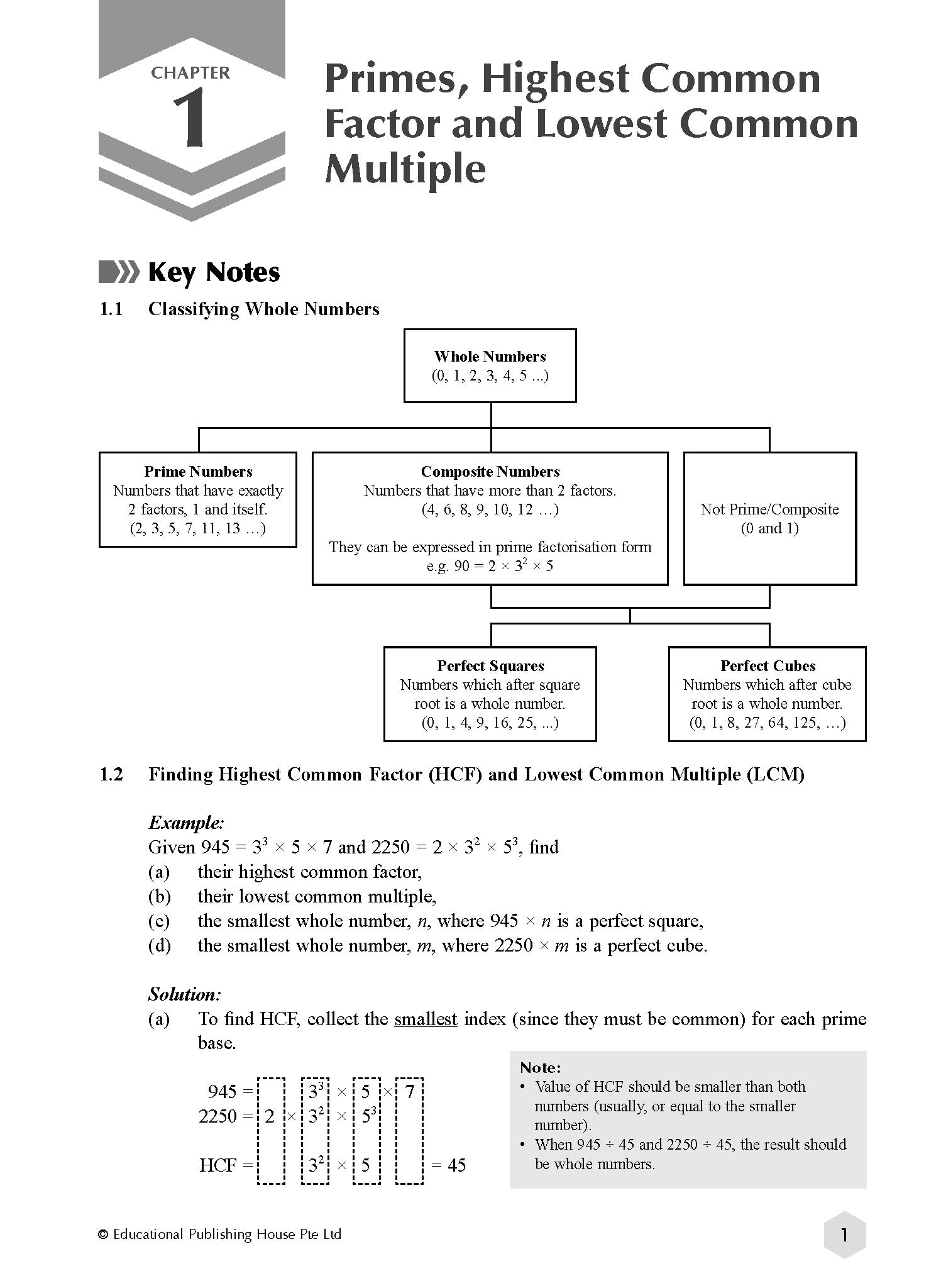 Secondary 1/G2 Mathematics Topical Tests