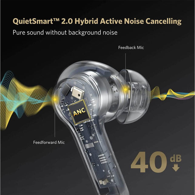 EarFun Air Pro 2 Hybrid Active Noise Cancelling ANC Earphones, Black, One Size