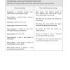 A Comprehensive And Systematic Approach to Learning Geography (Full Geography)