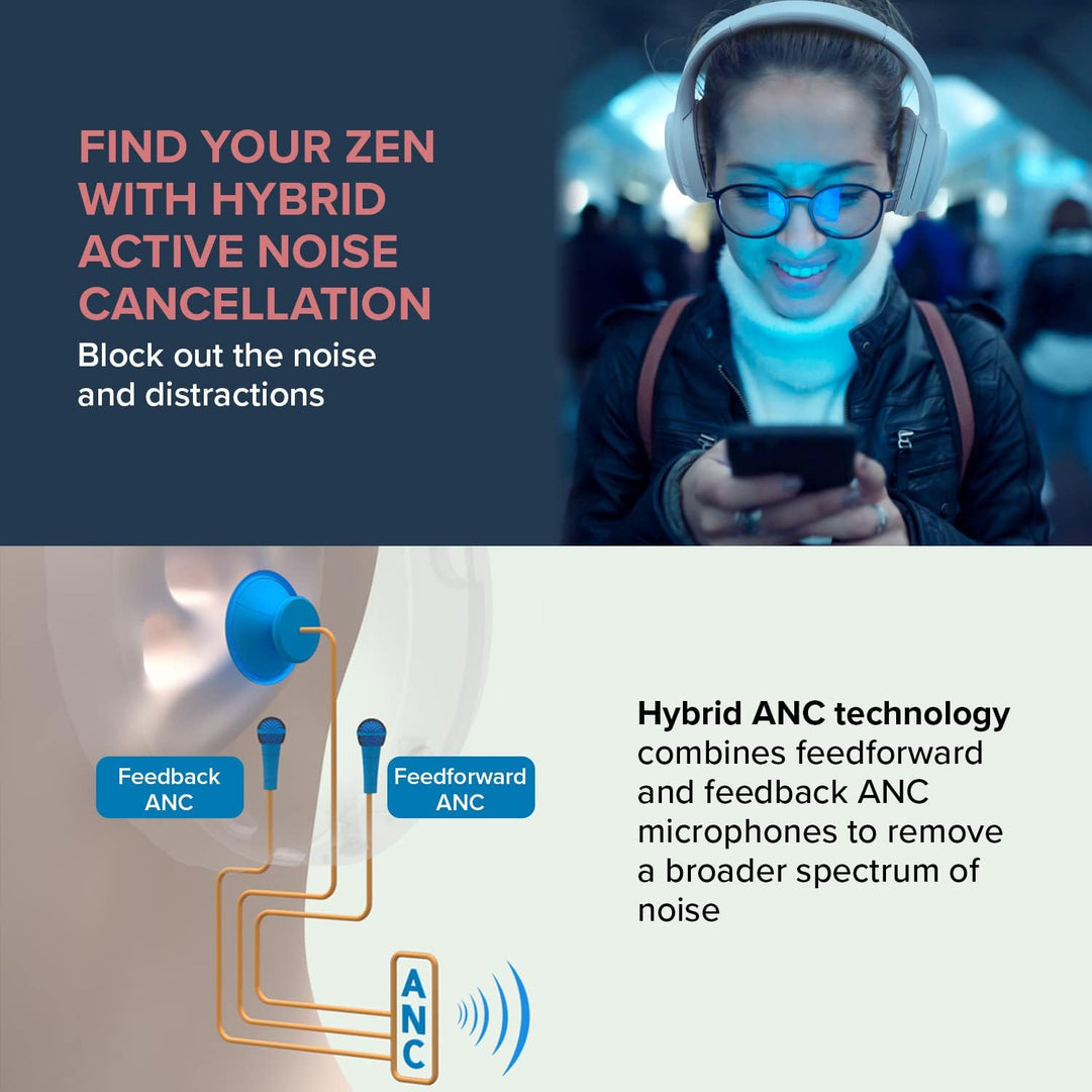 Creative ZEN Hybrid Wireless Over-ear Headphones with ANC - White