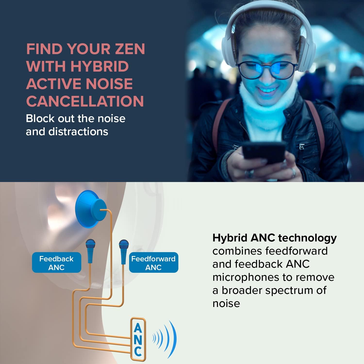 Creative ZEN Hybrid Wireless Over-ear Headphones with ANC - White