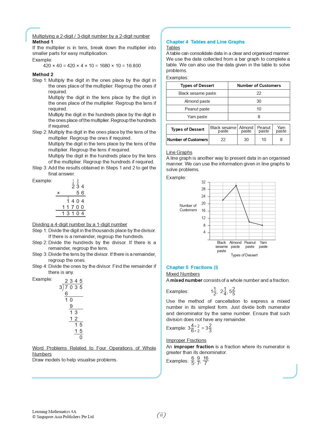 Learning Mathematics For Primary Levels 4A
