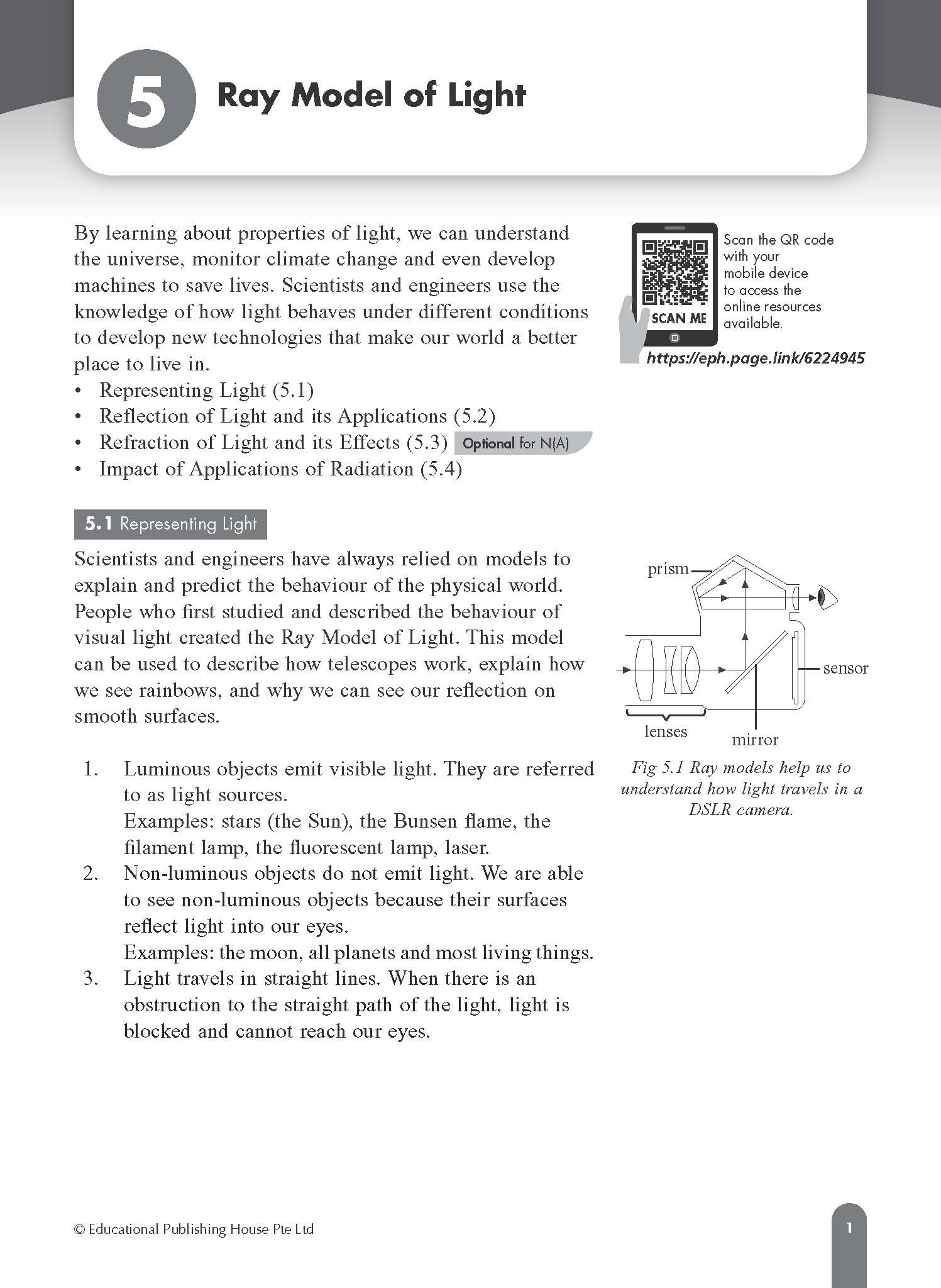Secondary 1b Express/ g3 Science Fast Forward Qr