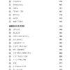 Lower Secondary Chinese Model Essays-2nd Edition  中一、中二华文范文选集