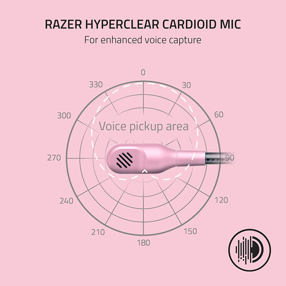 Razer BlackShark V2 X Wired Gaming Headset Quartz