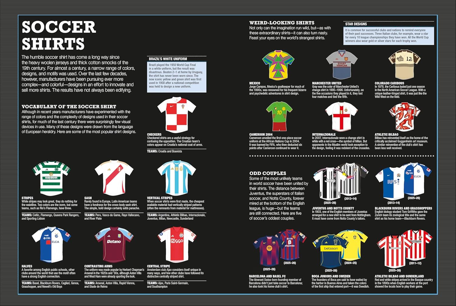 The Soccer Book (7th Edition) Paperback