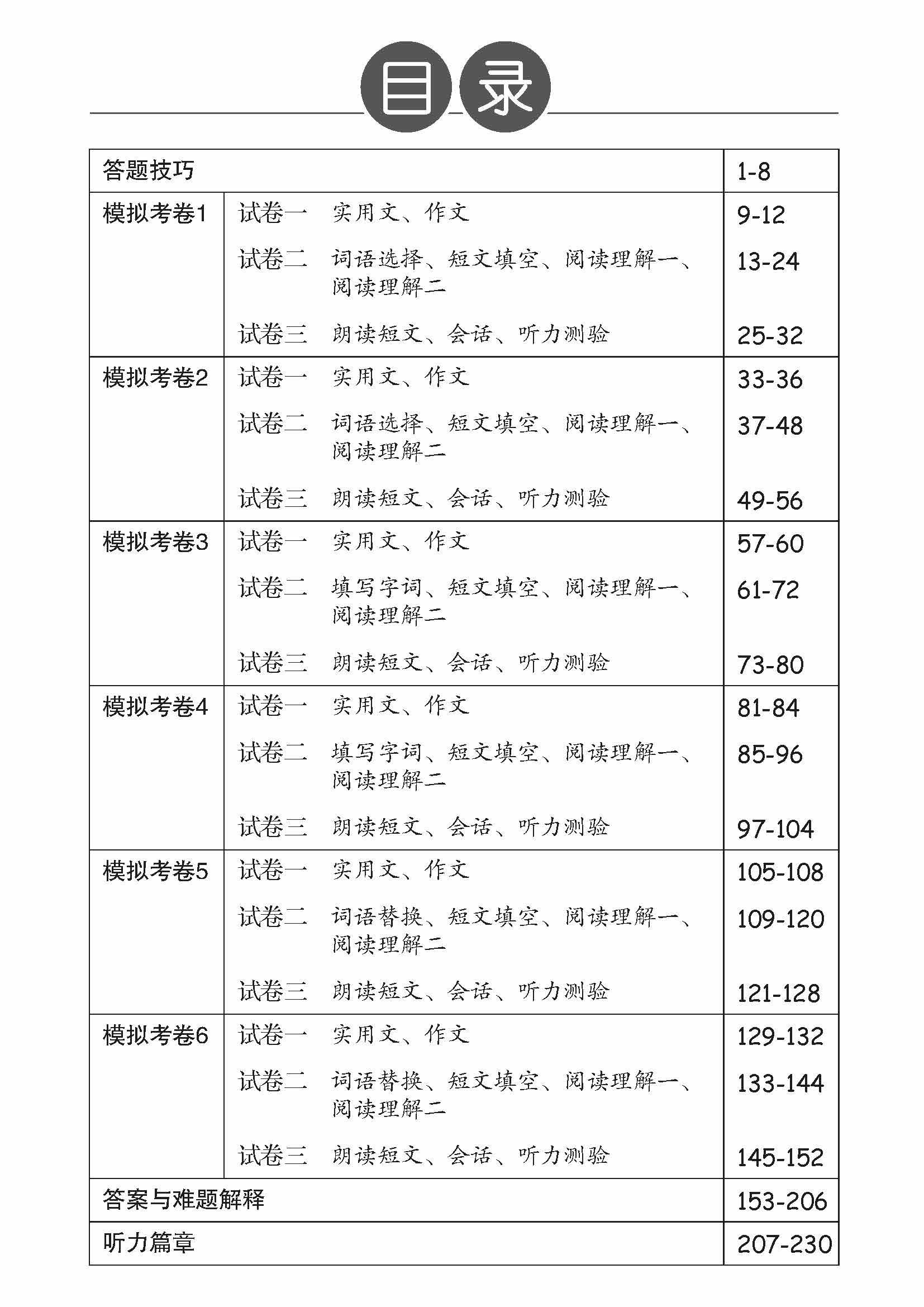 Secondary 2 Express/G3 Chinese Exam Complete Papers 1-3 QR 中二完整版华文模拟考卷（试卷一至试卷三）