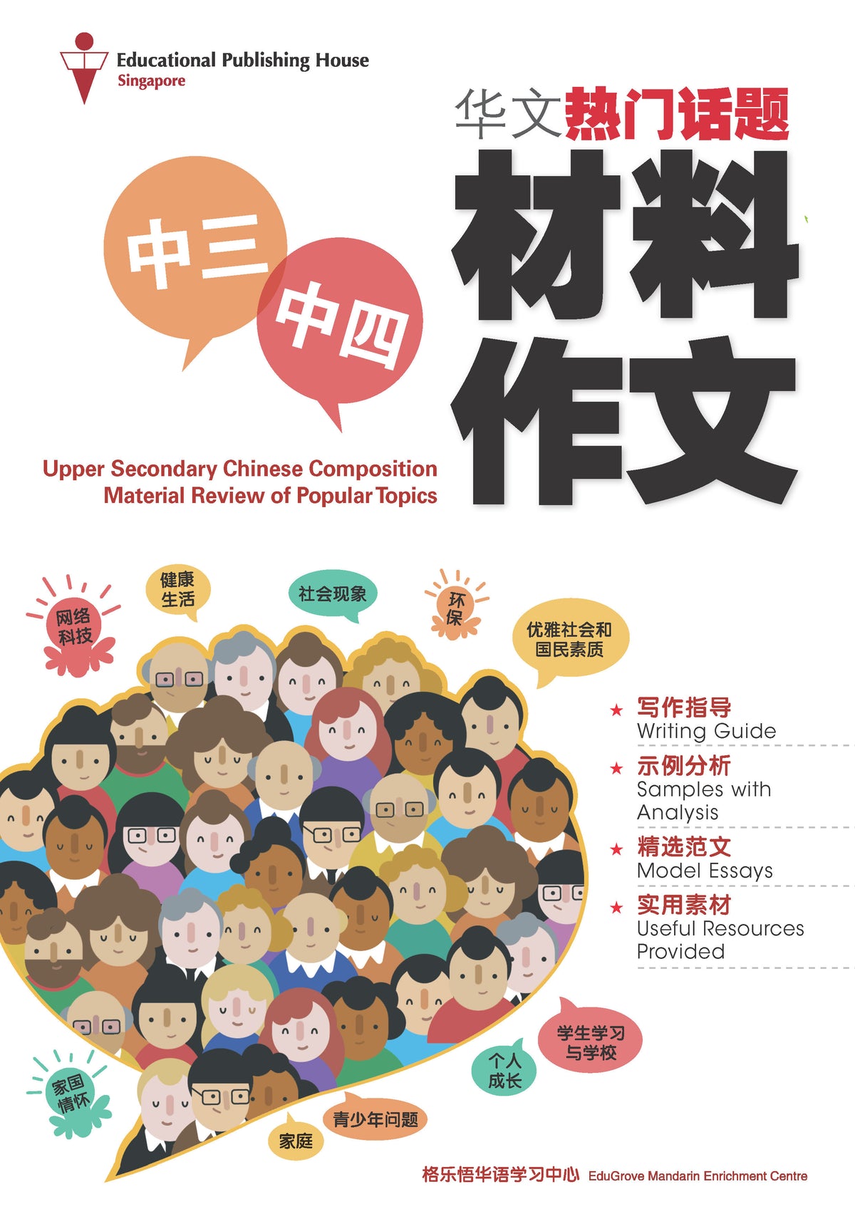 US/G3 Chinese Material Review of Popular Topic
