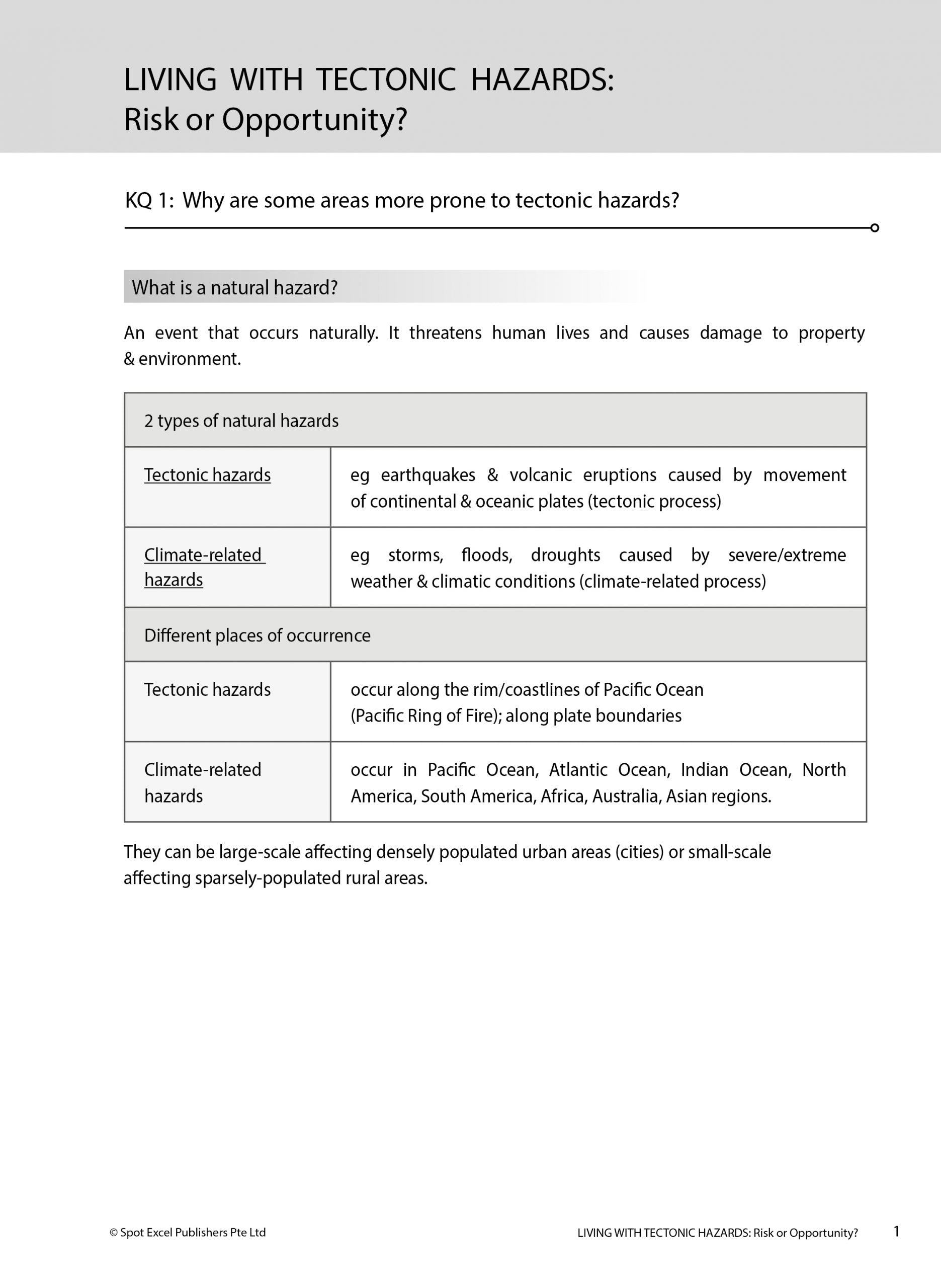 O/NL Learning Geography -Elec 2272&2175