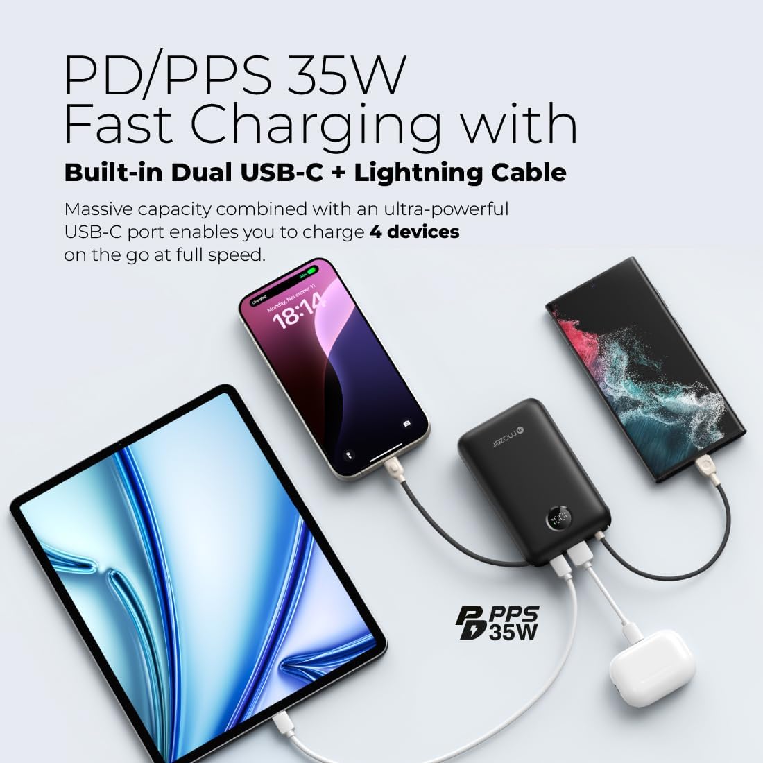 Mazer PD35W 20000mAh Power Bank - Black (M-PC35LINK20V2-BK)