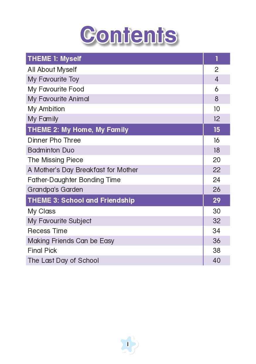 FULL MARKS IS POSSIBLE Model Compositions Primary 2