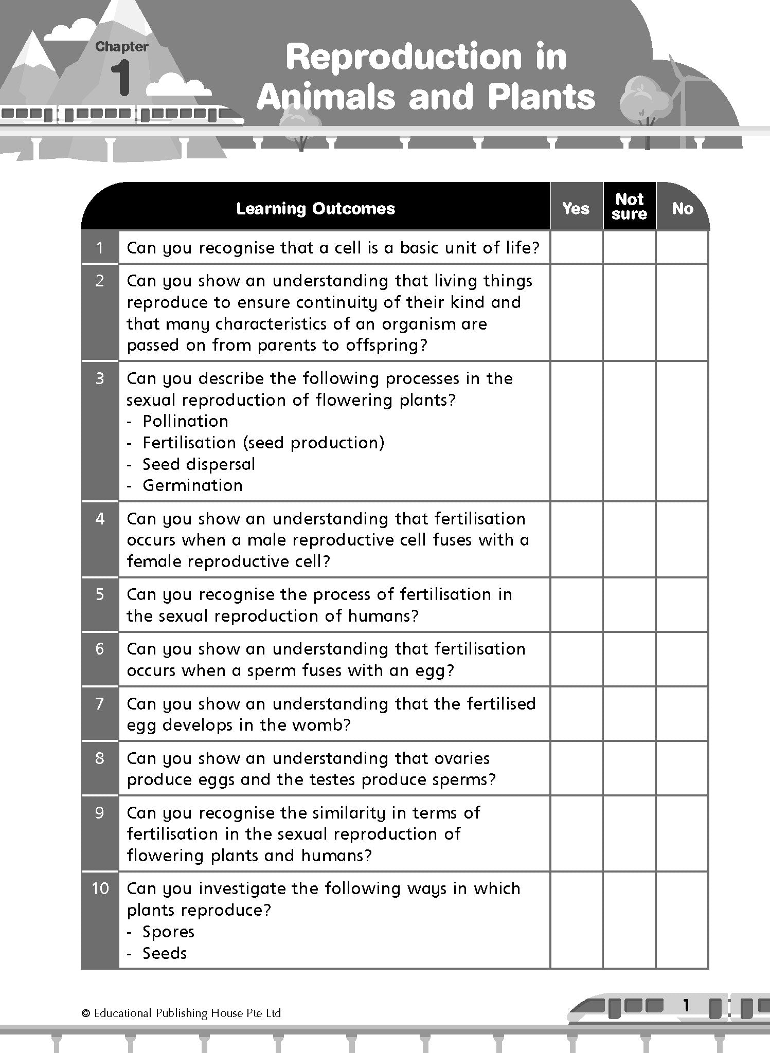 Primary 5 Science Commonly-Tested & Challenging Exam Questions
