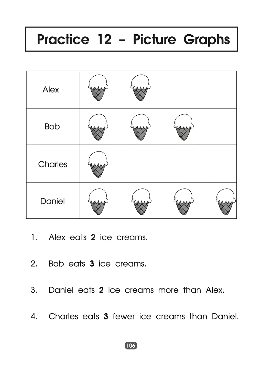 Preschool Series-Challenging Maths-3E
