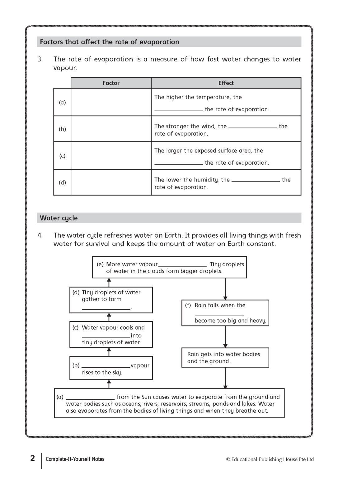 Upper Block Challenging Science Exam Papers