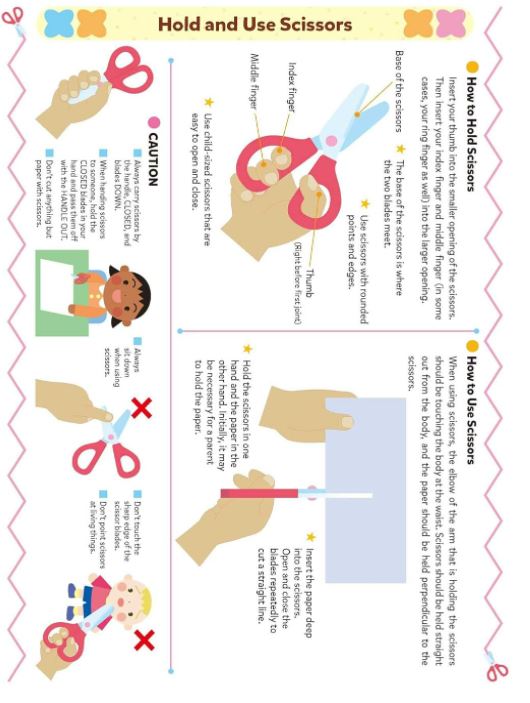 Playsmart Cutting And Pasting Age 2+